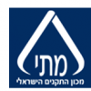 关于光伏组件以色列SII认证